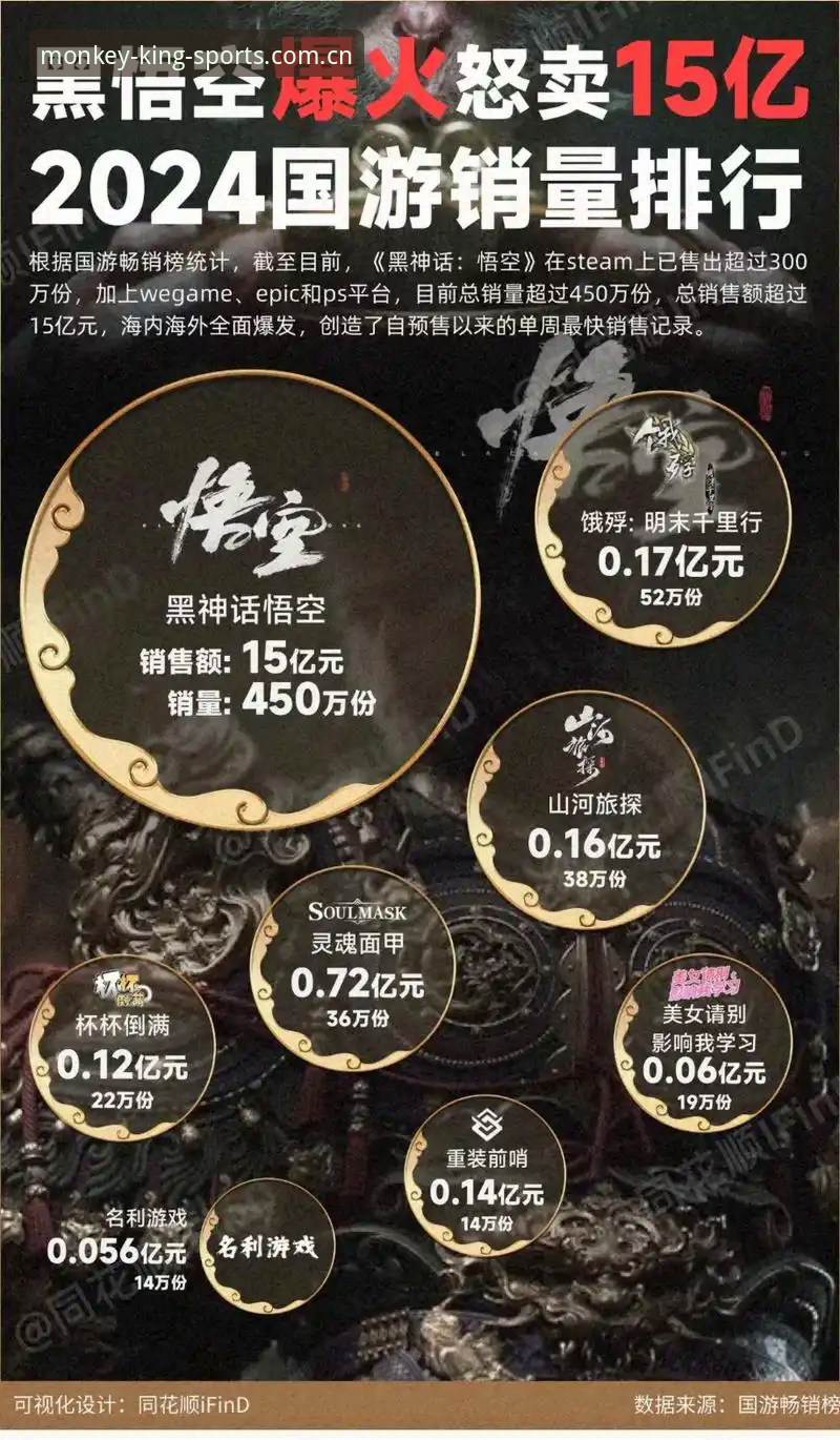悟空体育平台深度评测：官网地址使用技巧与实战体验报告
